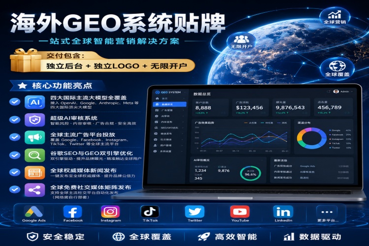 海外GEO营销系统代理版【无限开后台】-龙祁智能体社区