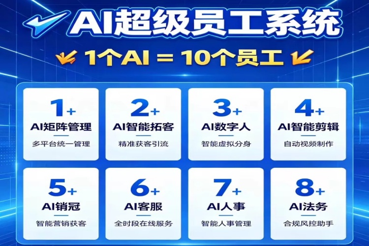 AI超级员工系统永久卡【算力版】-龙祁智能体社区