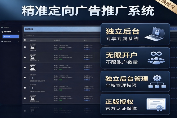 精准定向广告投放系统代理版【无限开后台】-龙祁智能体社区